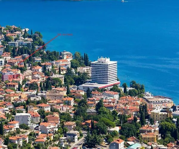 Altamar Seaview Apartamento